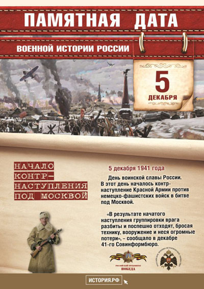 День начала контрнаступления советских войск в битве под Москвой