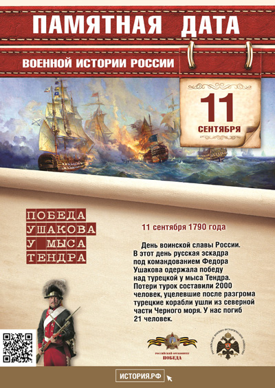 День Победы русской эскадры у мыса Тендра